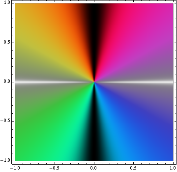 Illustration of color scheme 1