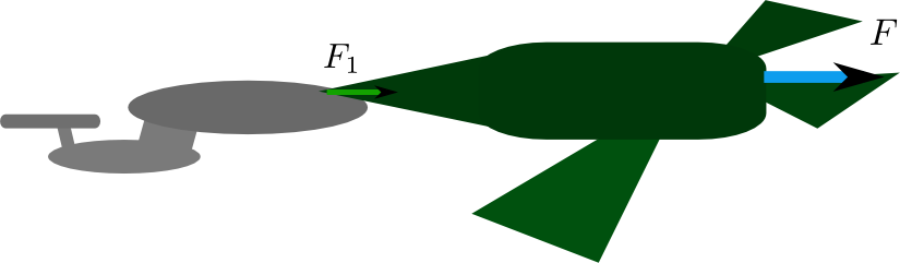 Diagram of Enterprise and Scimitar