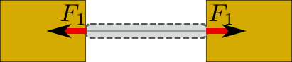 Diagram of forces on string