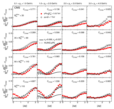 figure 2 from the paper