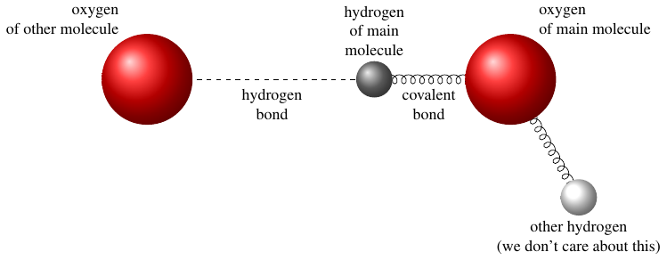 picture of atoms