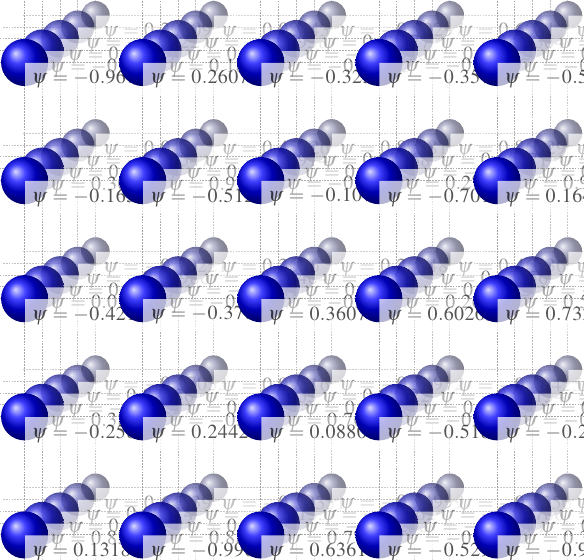 representation of a scalar field